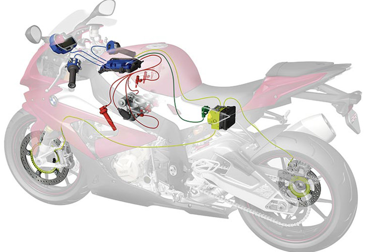 قابلیت های امنیتی موتور سیکلت هوندا